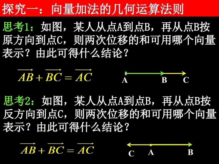 高一数学（221向量加法运算及其几何意义）_第5页