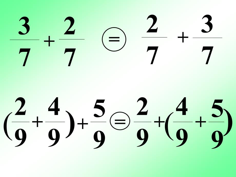 新人教版三年级上册整数加法运算定律推广到分数加法_第3页