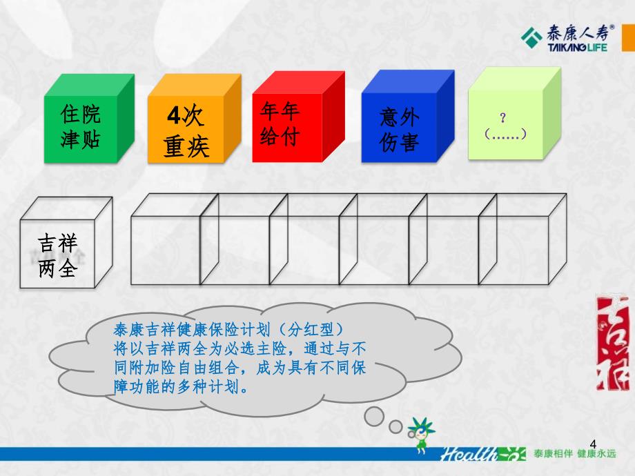 吉祥产品介绍PPT课件_第4页