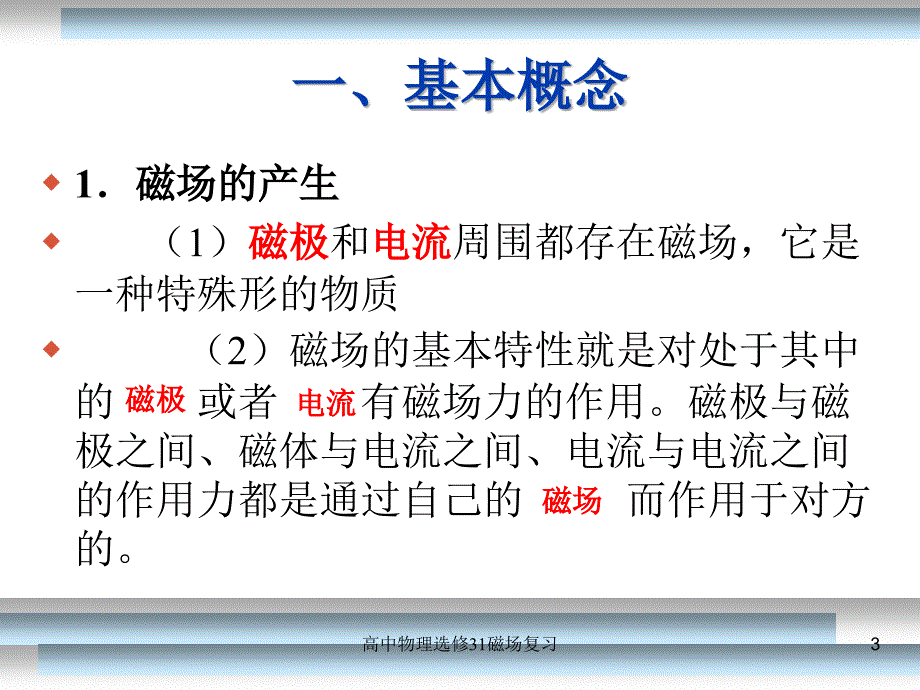 高中物理选修31磁场复习课件_第3页