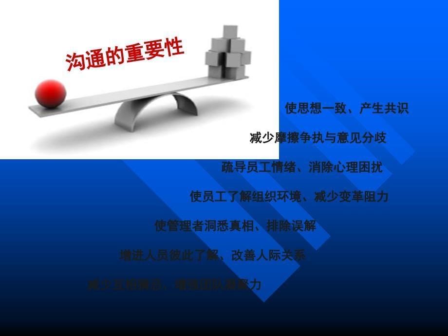 有效沟通技巧,方法培训PPT.ppt_第5页