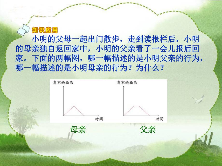 看图找关系课件_第4页