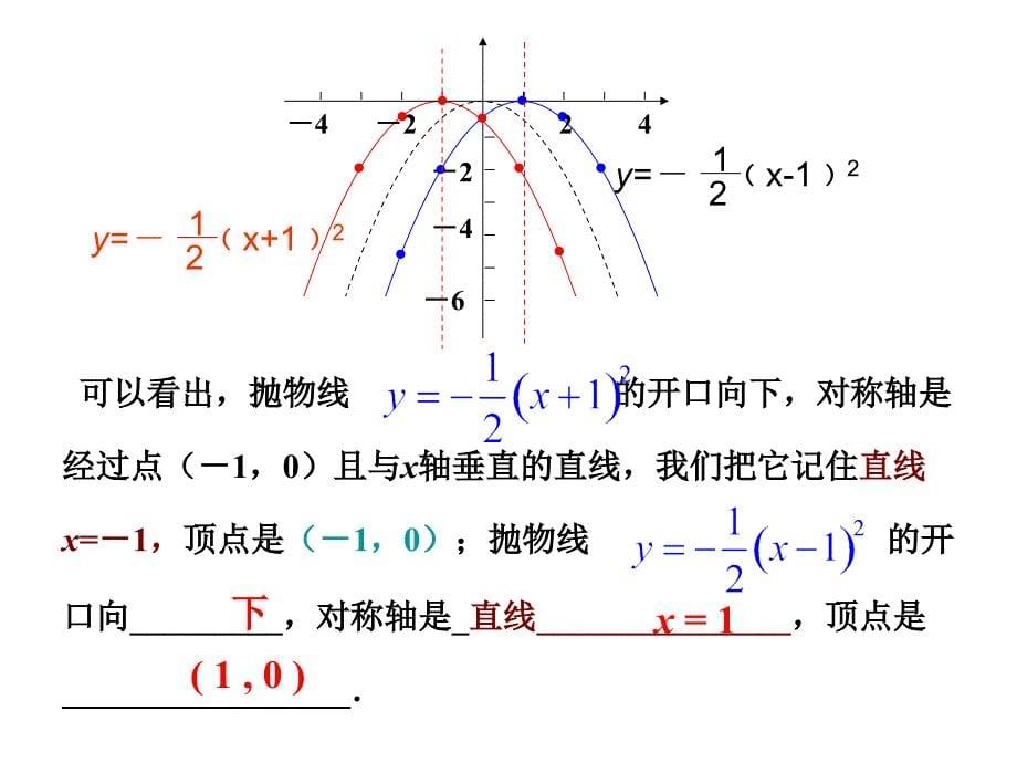 2613二次函数的图像(第2课时）_第5页