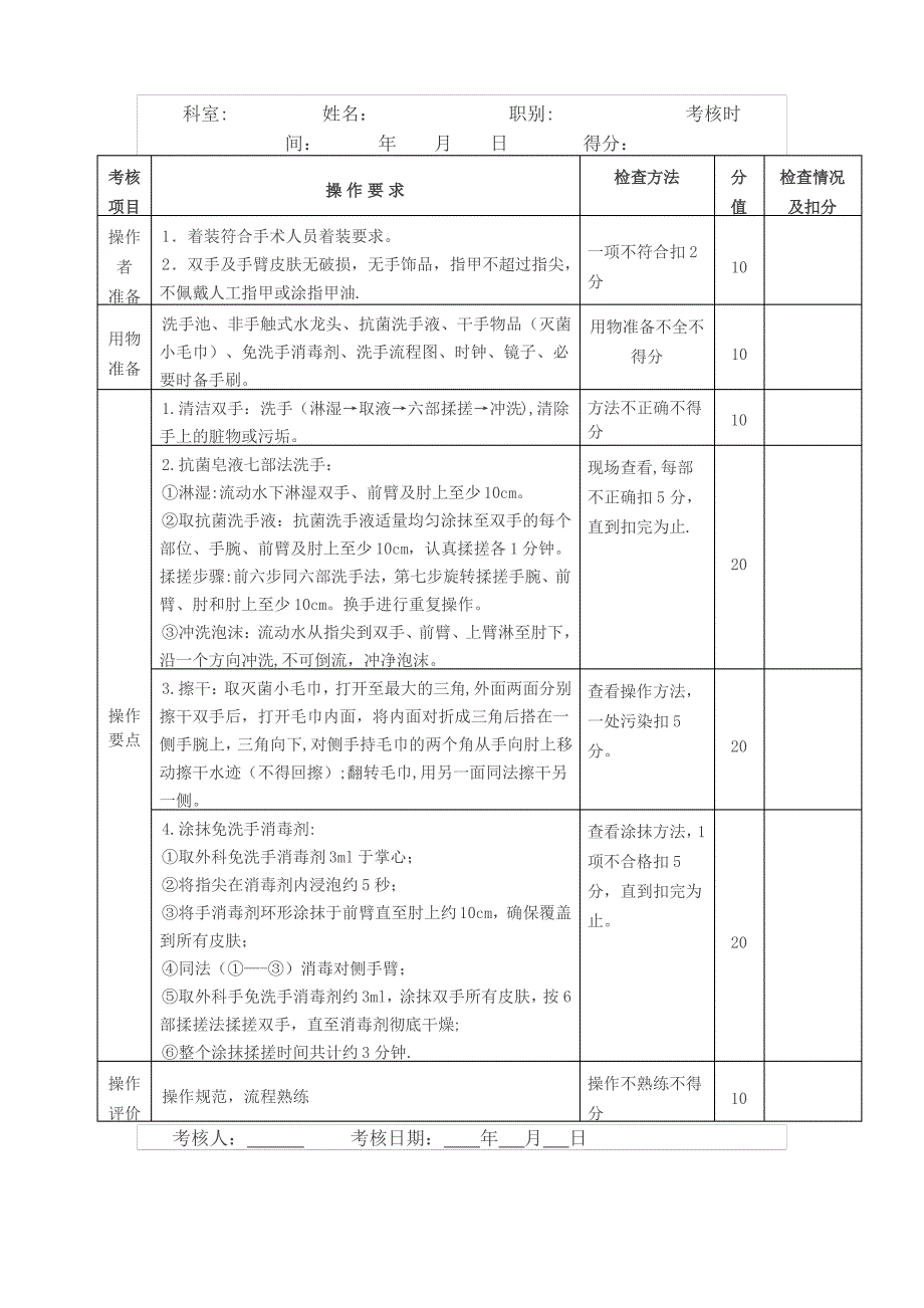 手卫生考核评分表_第2页