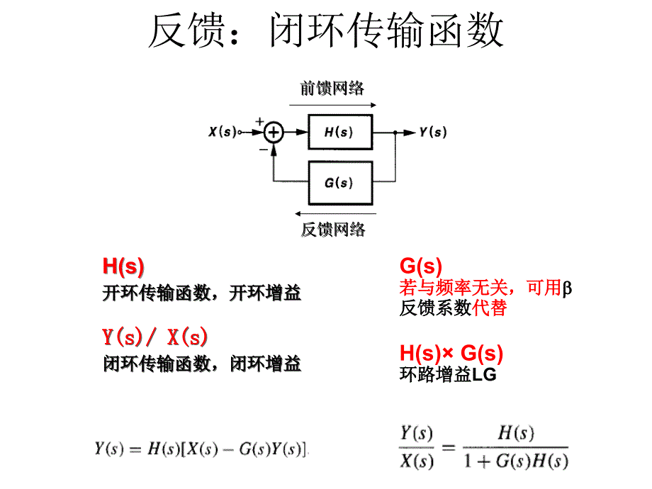 CMOS集成电路设计-拉扎维第八章 反馈_第3页