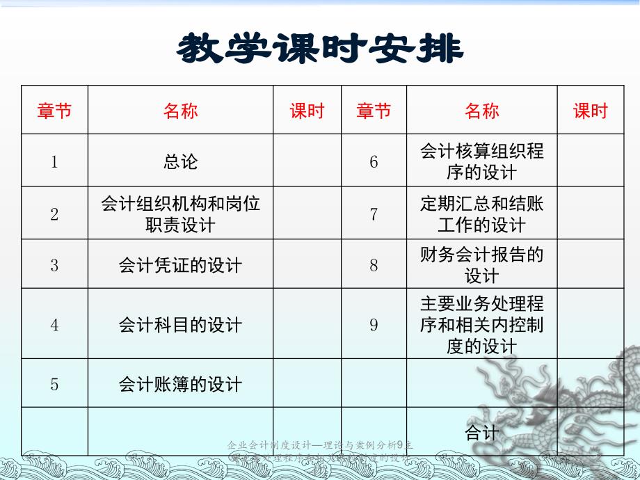 企业会计制度设计理论与案例分析9主要业务处理程序和相关内控制度的设计1课件_第2页