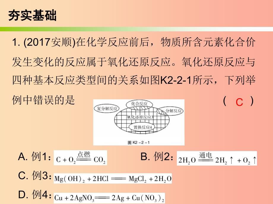 2019中考化学必备复习 第二部分 物质的化学变化 第2节 化学反应的类型（课后提升练）课件.ppt_第2页