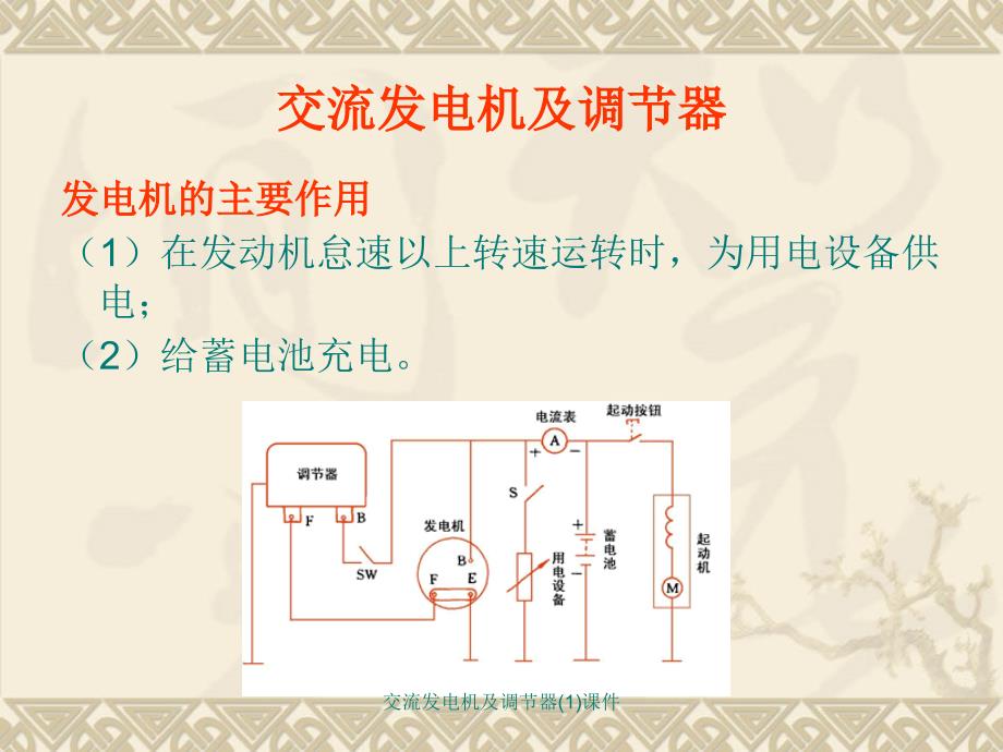 交流发电机及调节器(1)课件_第2页