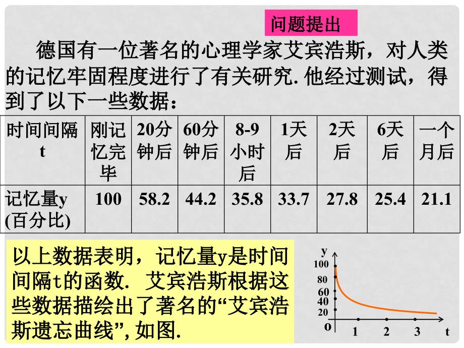 广东省佛山市中大附中三水实验中学高中数学《1.3.1函数的单调性2课时 》课件 新人教A版必修1_第4页