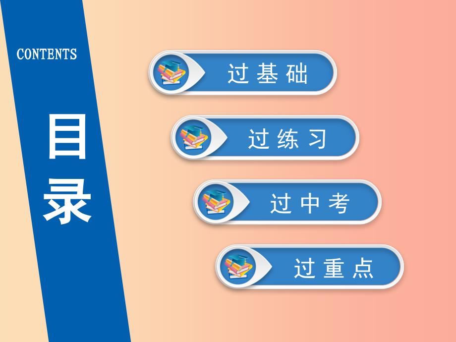 广东省2019年中考历史总复习第1轮单元过关夯实基础模块二中国近代史第2单元近代化的探索下课件.ppt_第2页