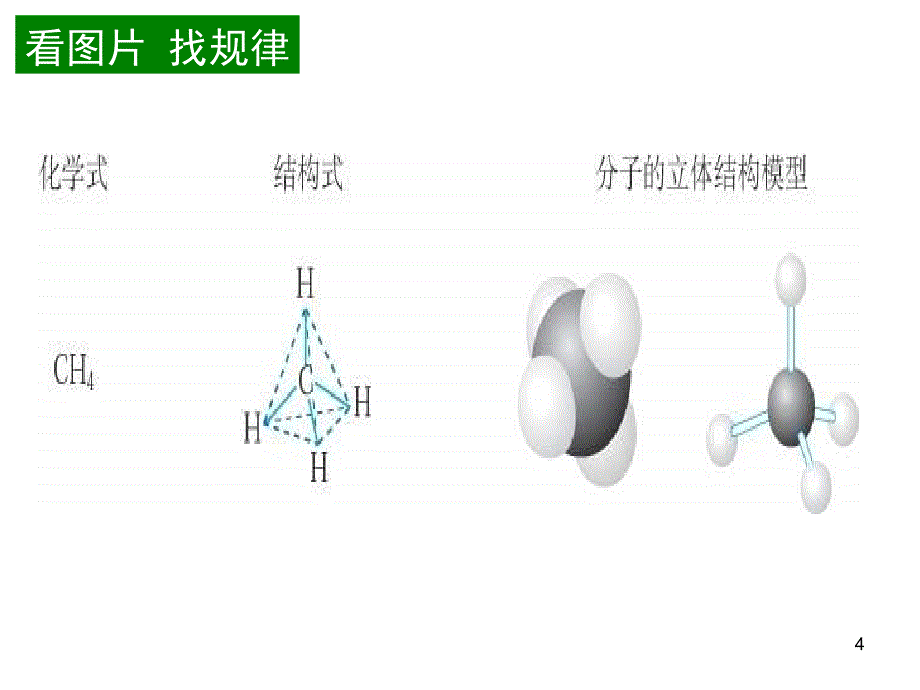 化学分子的立体结构课件_第4页