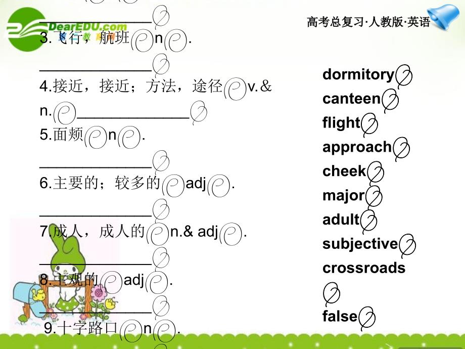 高考英语一轮复习Unit4课件新人教版必修4_第3页