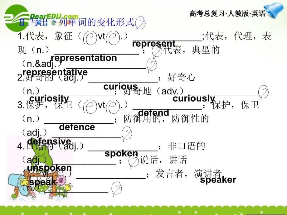 高考英语一轮复习Unit4课件新人教版必修4_第5页