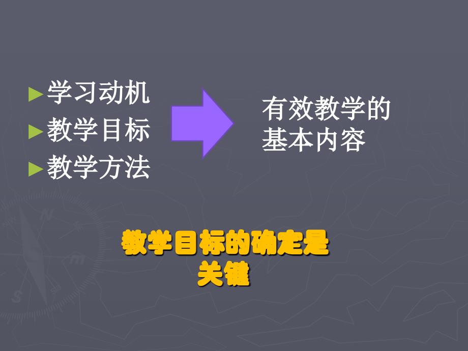 聚焦地理教学目标的研究对地理有效教学的思考_第3页