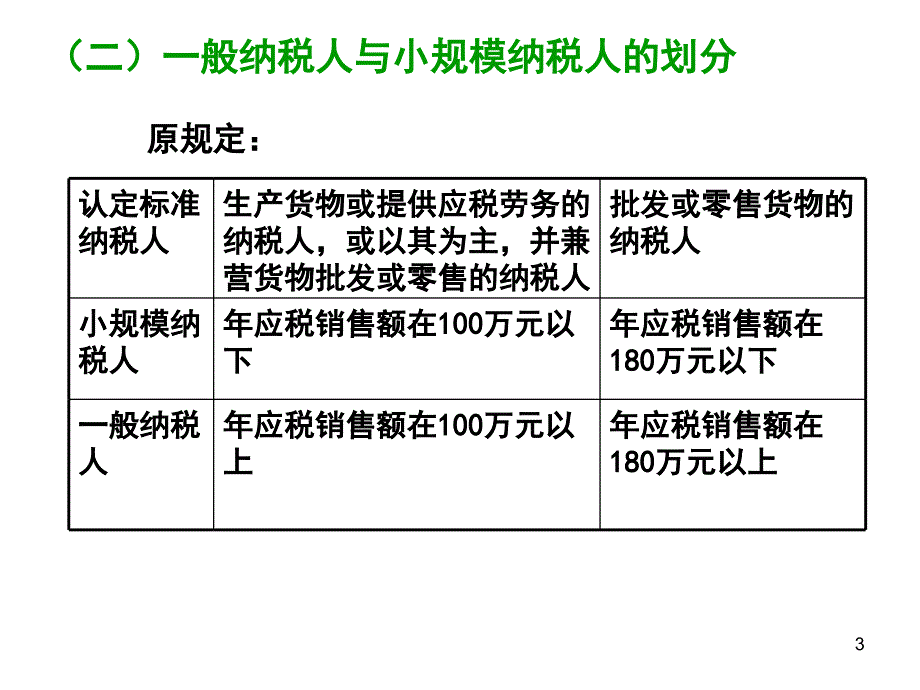 增值税最新税收政策解读_第3页