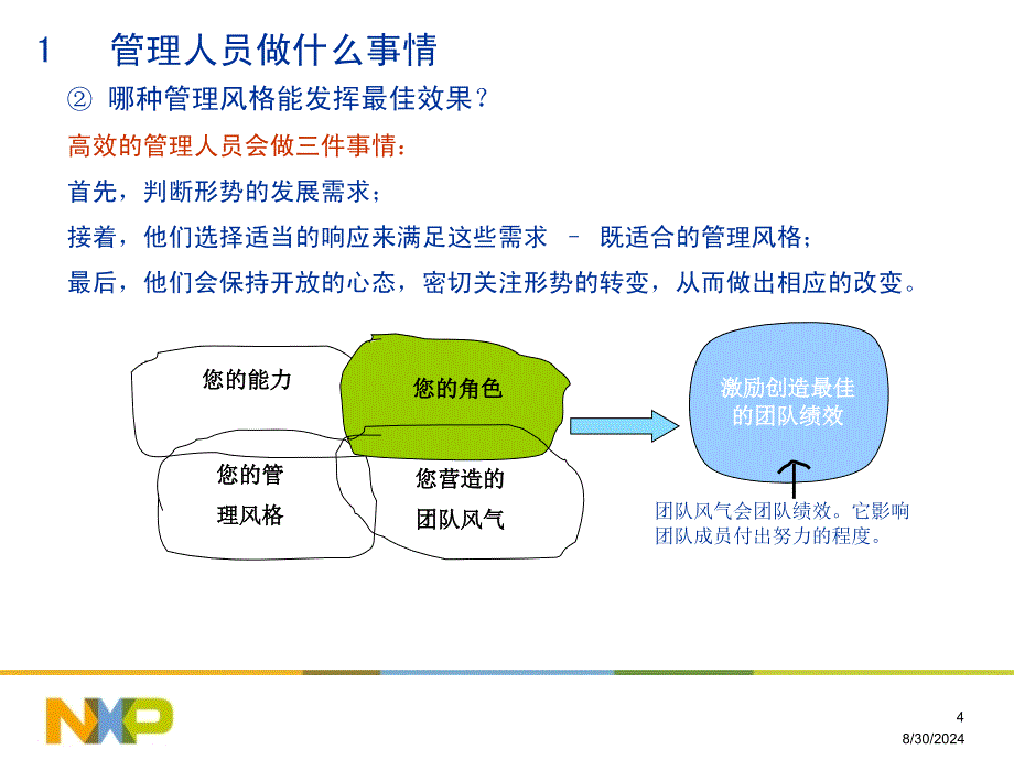 管理风格调查与分析ppt课件_第4页