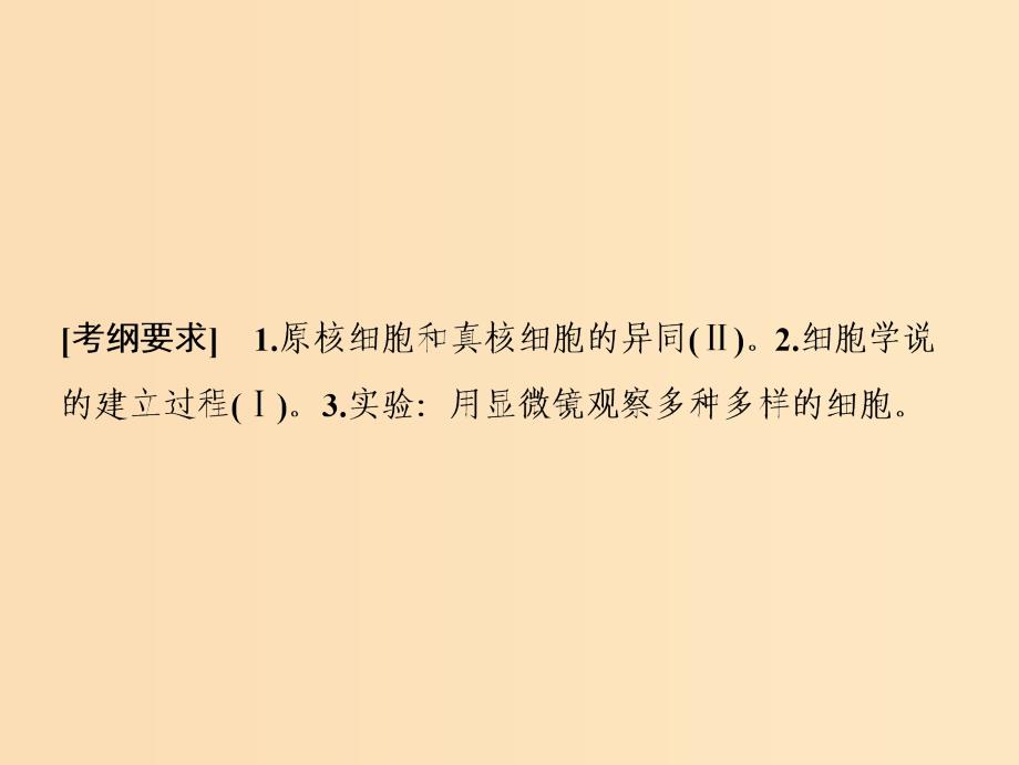 2019版高考生物一轮复习 第二单元 细胞的基本结构和物质运输 第一讲 生命活动的基本单位——细胞课件 苏教版.ppt_第2页