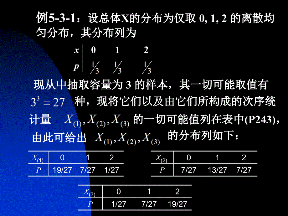 次序统计量及其分布.ppt_第2页