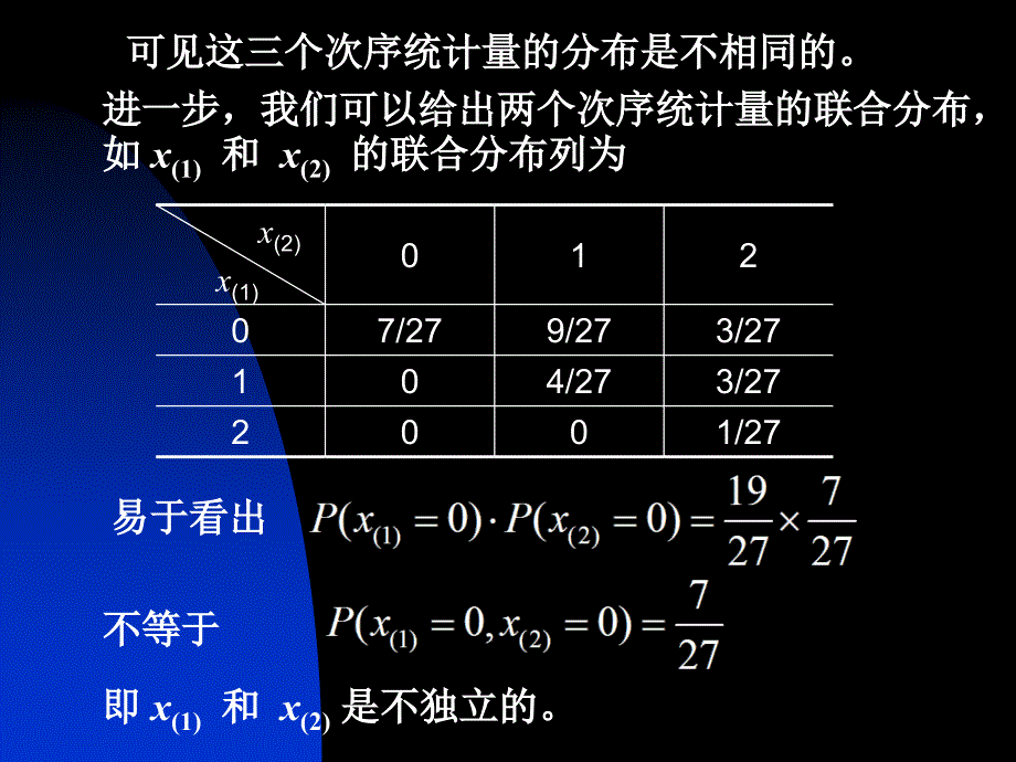 次序统计量及其分布.ppt_第3页