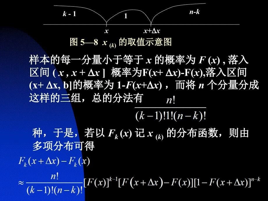 次序统计量及其分布.ppt_第5页