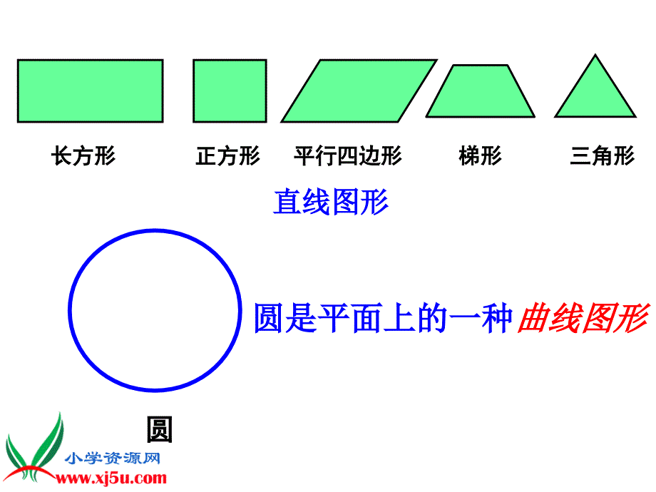 圆的认识3PPT课件_第4页