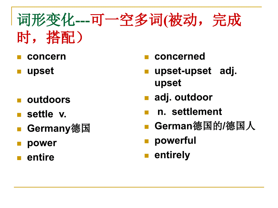 英语必修一15单元复习ppt课件_第4页