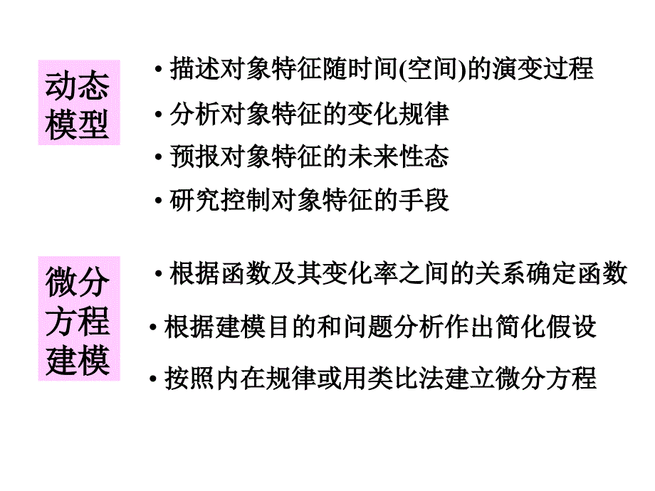 第五章微分方程模型64767_第2页