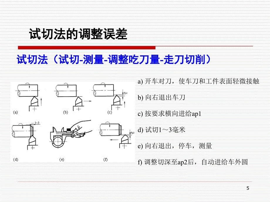 《制造工艺调整误差》PPT课件.ppt_第5页