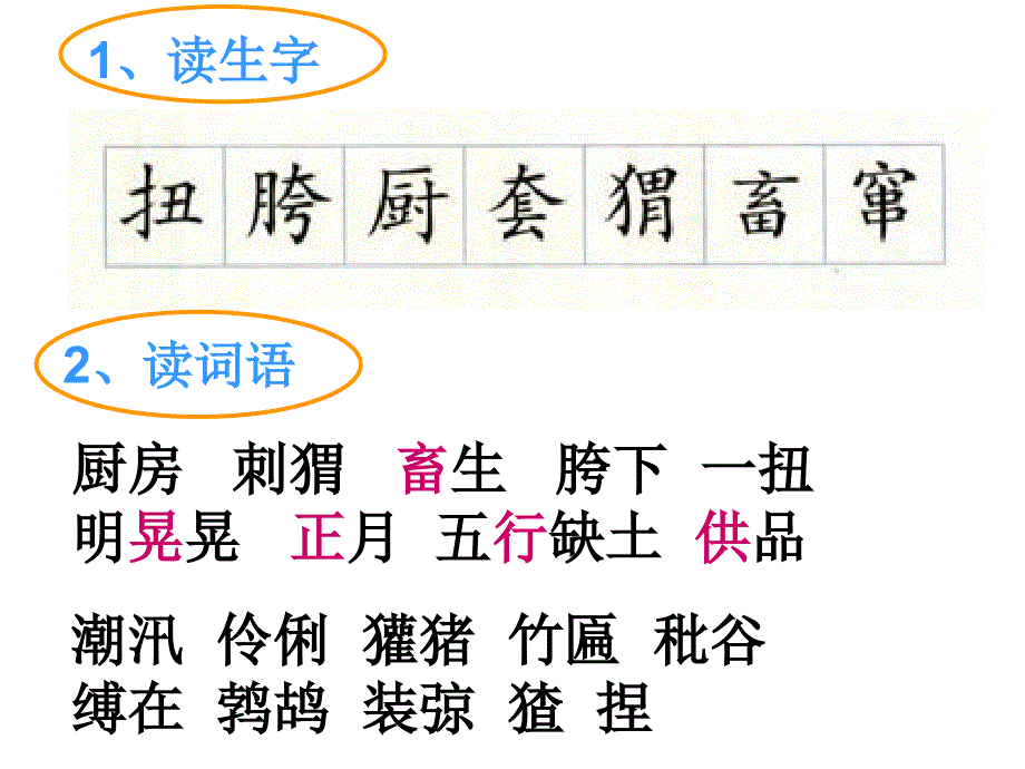 少年闰土PPT（冬间）_第2页