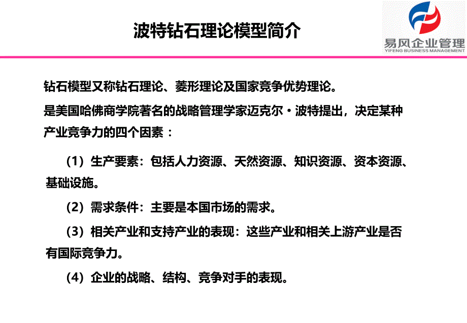 波特钻石理论模型_第3页