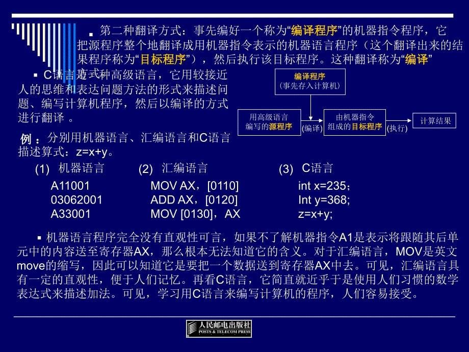 挣币C语言课件1_第5页