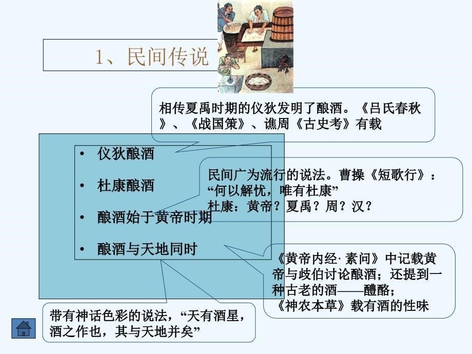 酒的起源和发展精品专业课件_第5页