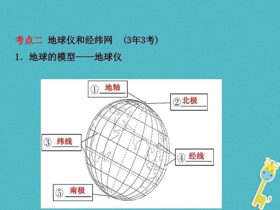 山东省枣庄市2018年中考地理 七上 第一章 第1课时 地球课件_第5页