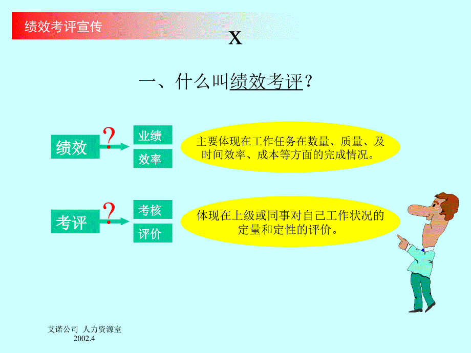 绩效考评培训_第1页