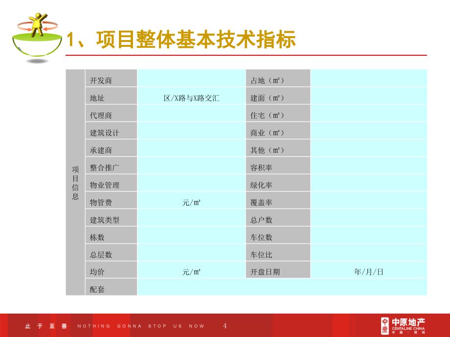 房地产从业人员踩盘教程_第4页