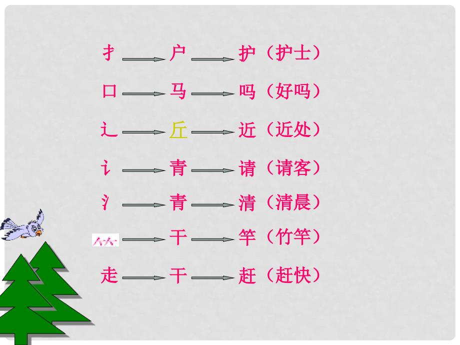 一年级语文下册 识字学词学句（二）4课件 人教版_第3页