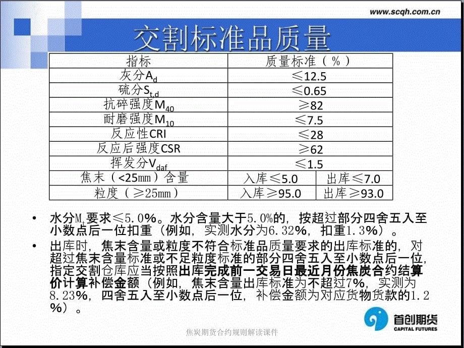 焦炭期货合约规则解读课件_第5页