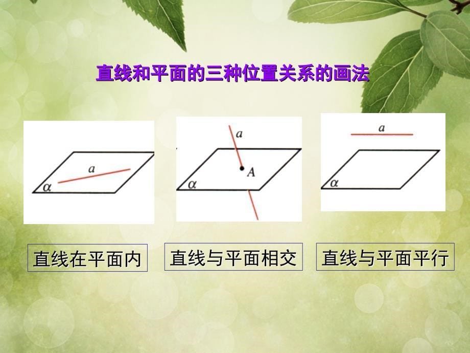 高中数学第二章2.2直线平面平行的判定及其性质课件3新人教A版必修2_第5页