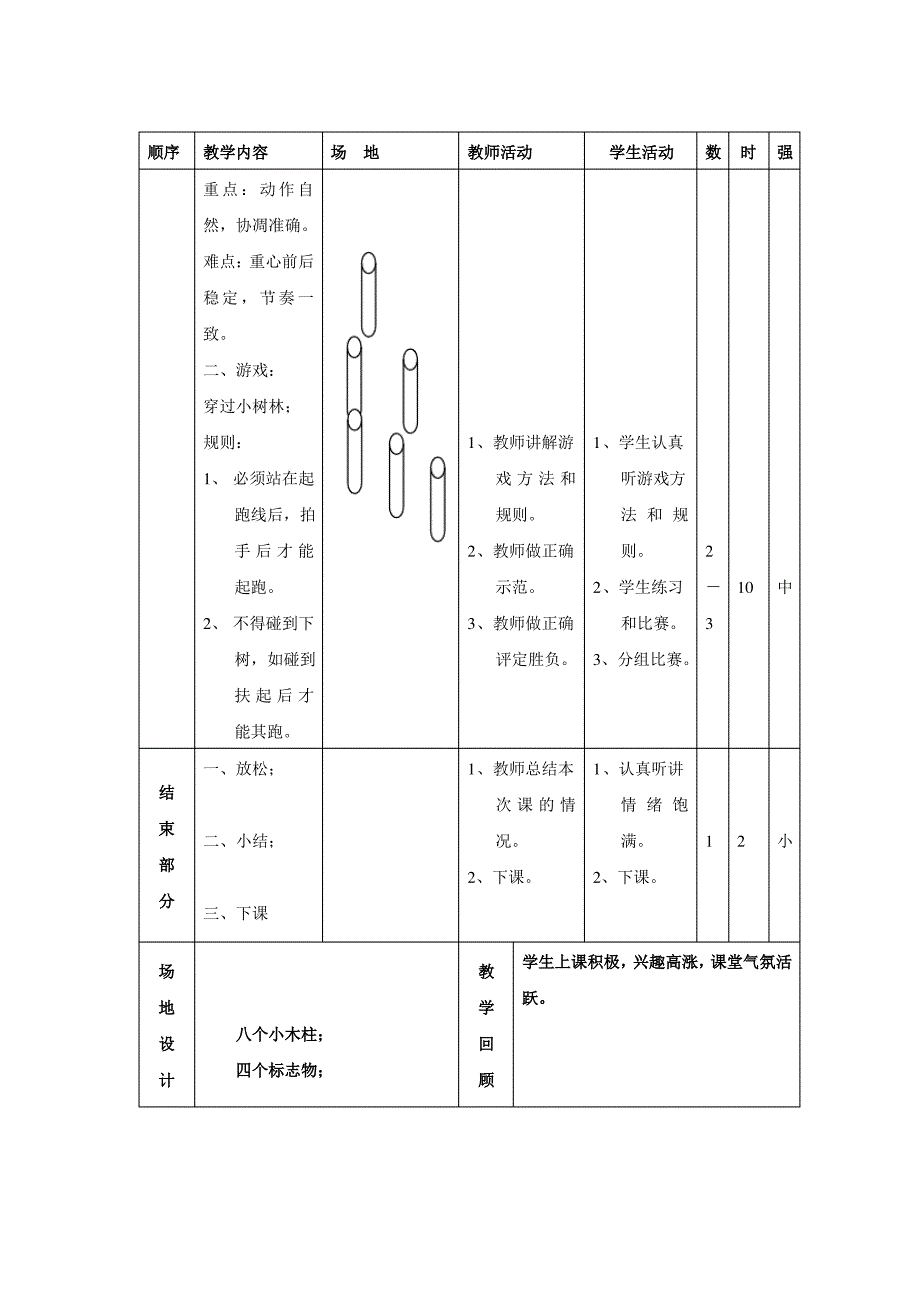 五年级体育教案 下册全集_第4页