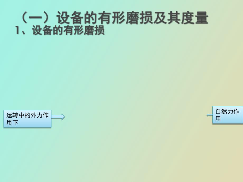 设备更新技术经济分析_第4页