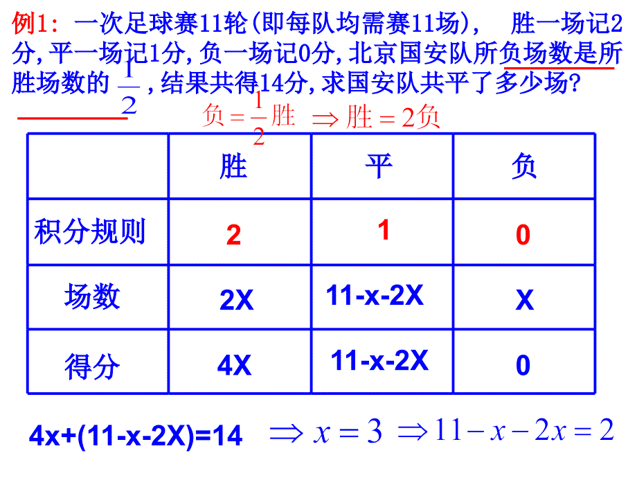 4球赛积分问题_第4页