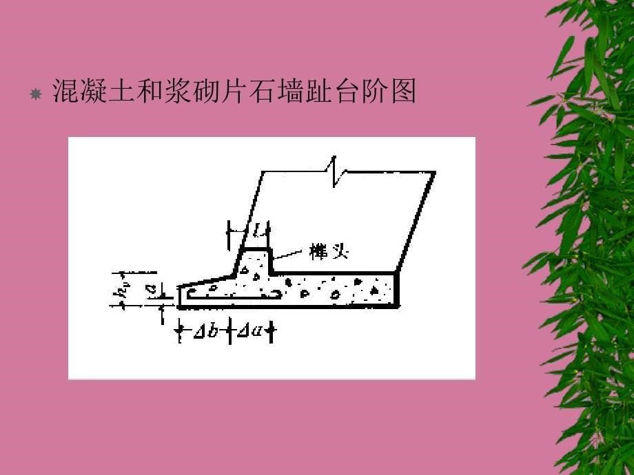 挡土墙基础设计ppt课件_第5页