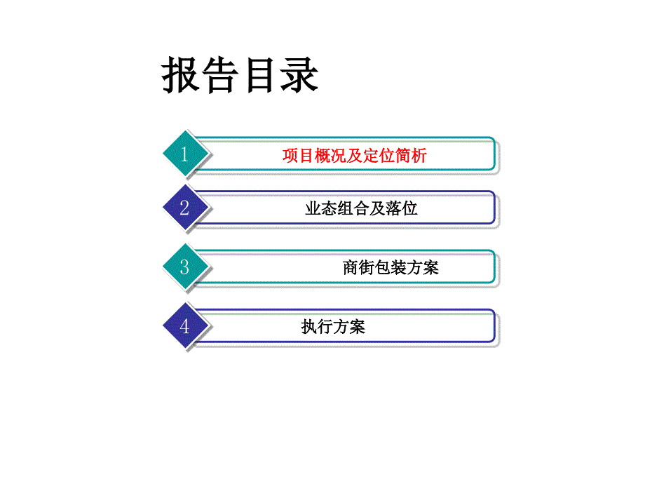 W科西溪蝶园2期社区商业定位规划报告30页_第3页