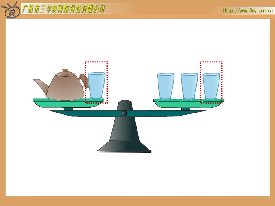 人教版五年级上册数学等式的性质PPT2_第4页