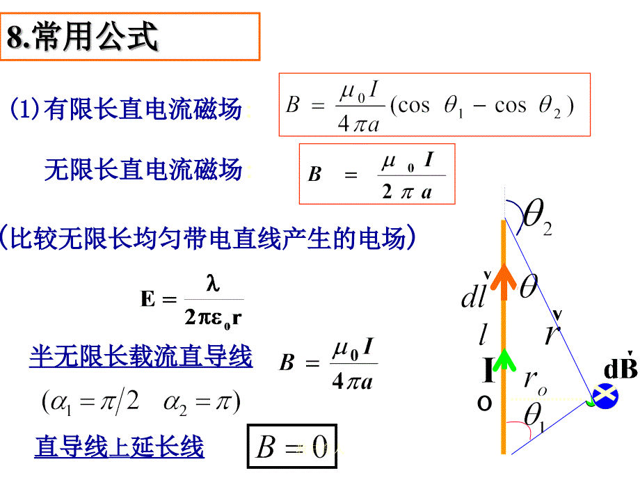 稳恒磁场习题课【教育知识】_第3页