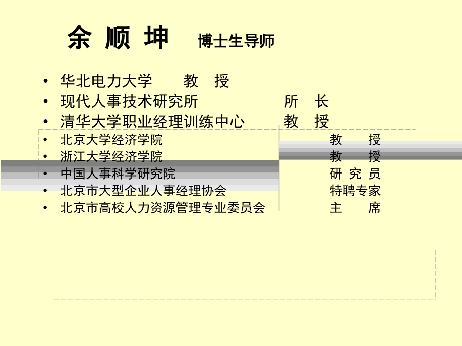 企业人事体系构建_第3页