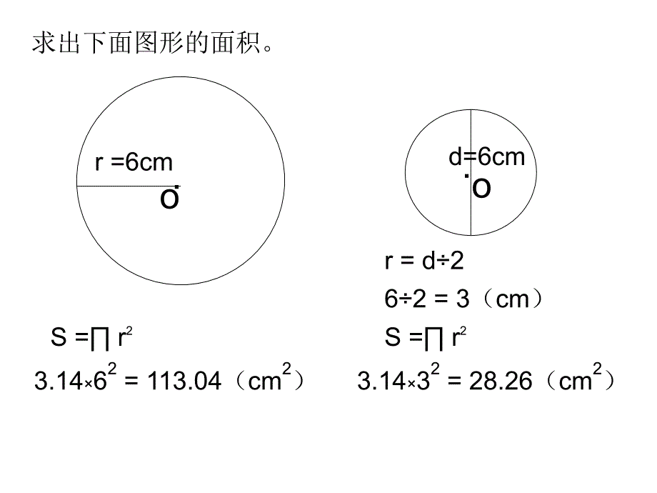 人教版小学数学十一册课件环形面积_第2页