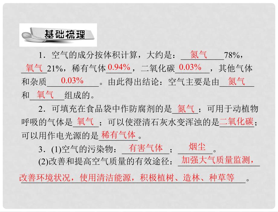 九年级化学 第二单元 课题1 空气配套课件 人教新课标版_第2页