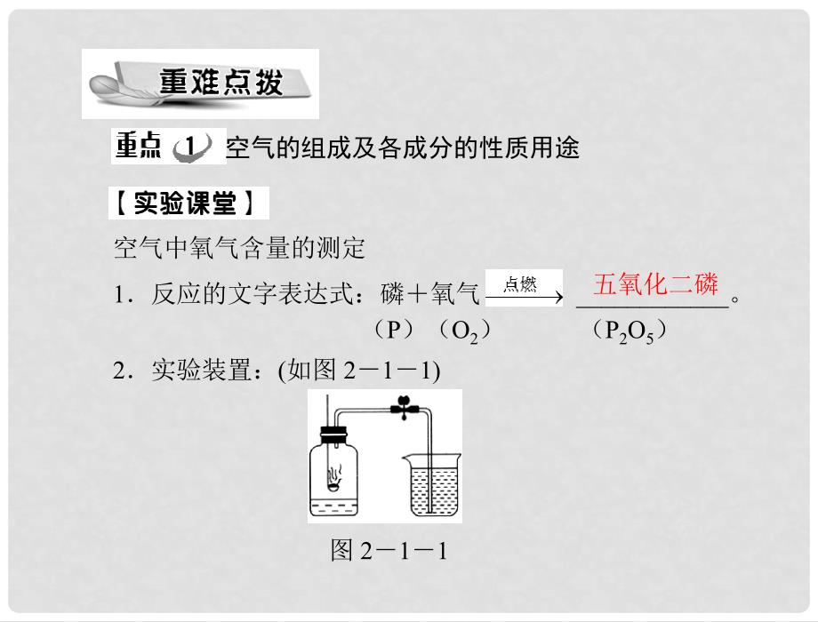 九年级化学 第二单元 课题1 空气配套课件 人教新课标版_第3页