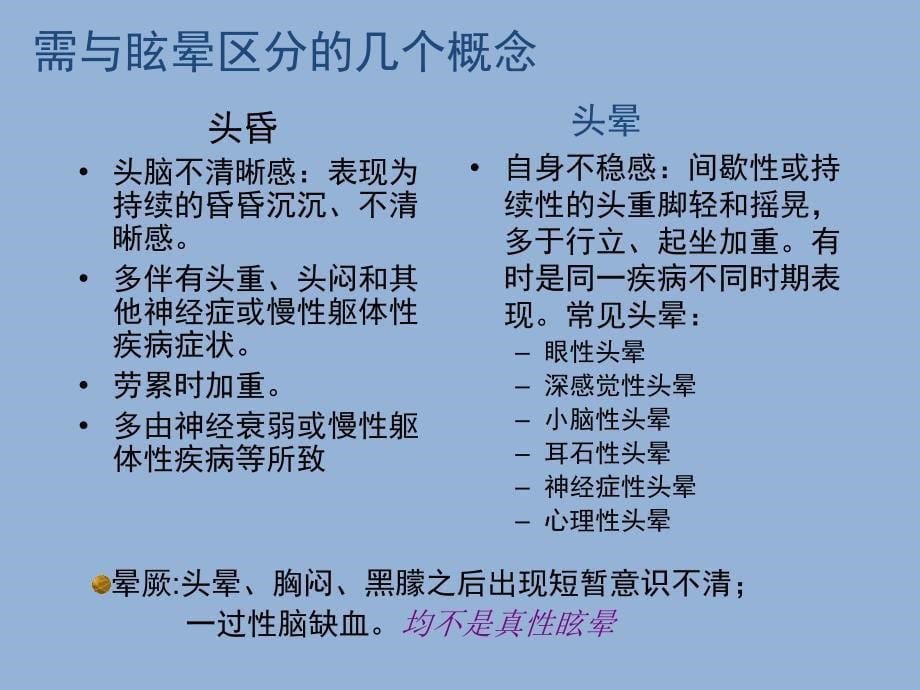 2010眩晕诊治中国专家共识解读_第5页